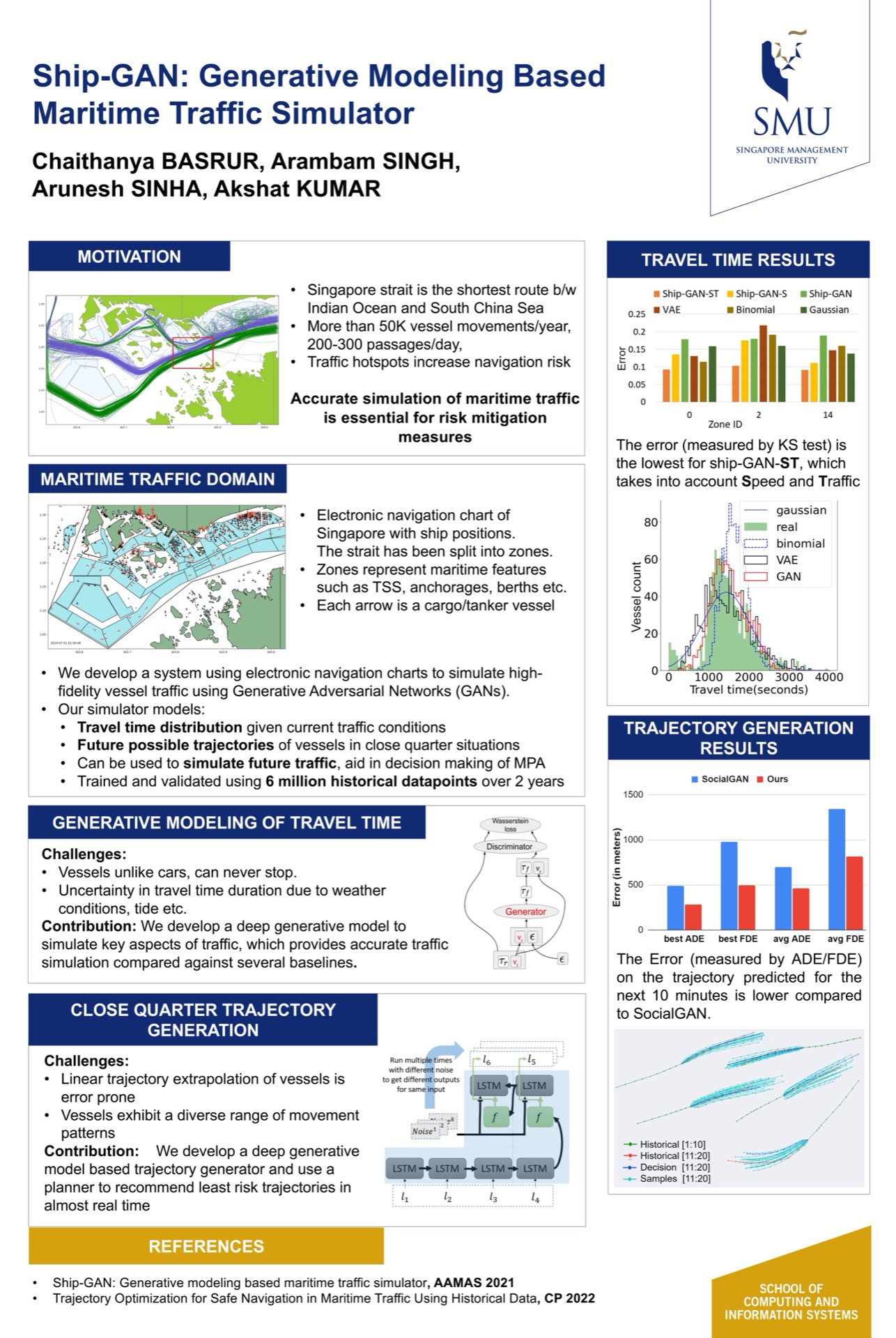 Ship-GAN: Generative Modeling Based Maritime Traffic Simulator