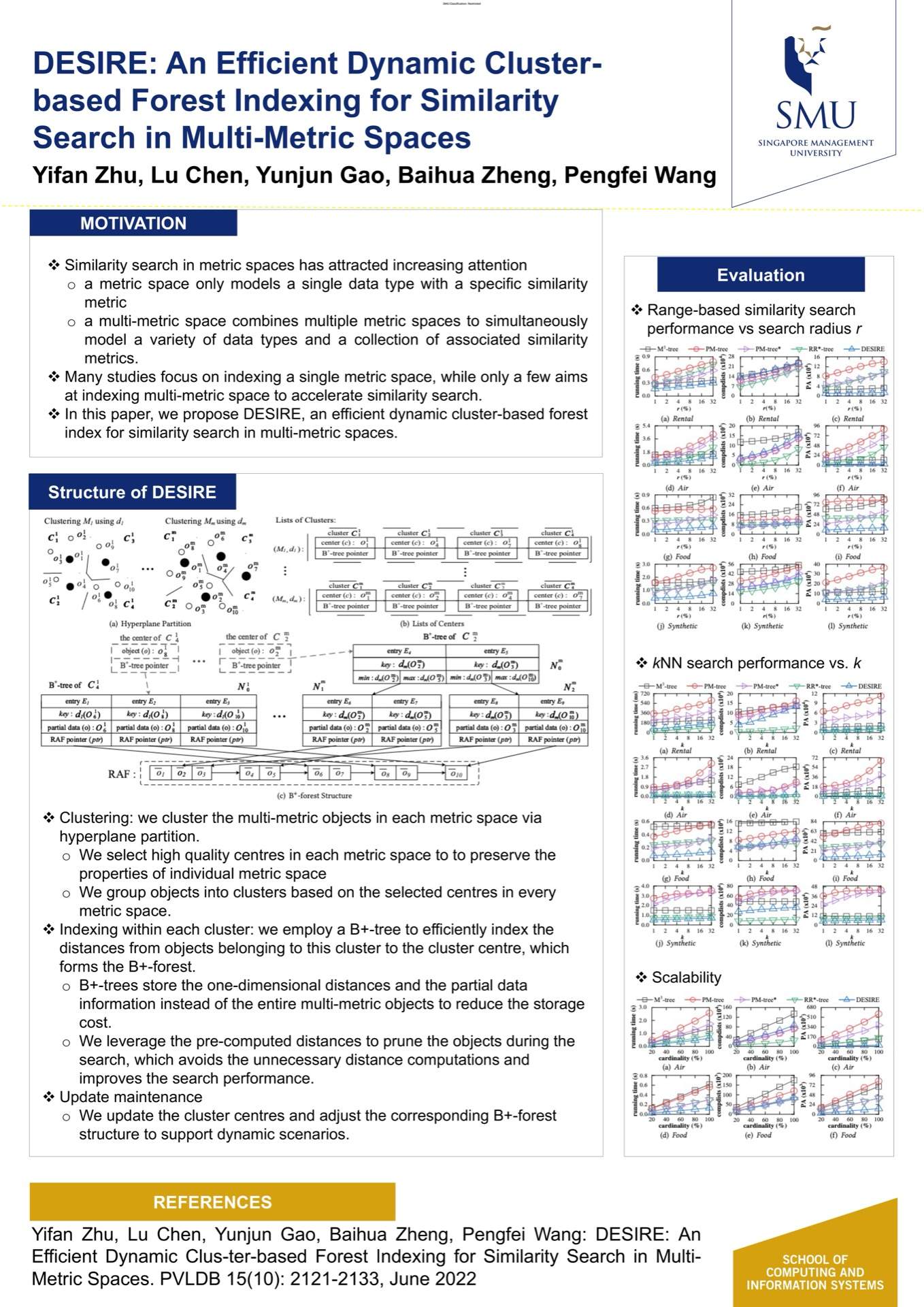 DESIRE: An Efficient Dynamic Cluster-based Forest Indexing for Similarity Search in Multi-Metric Spaces