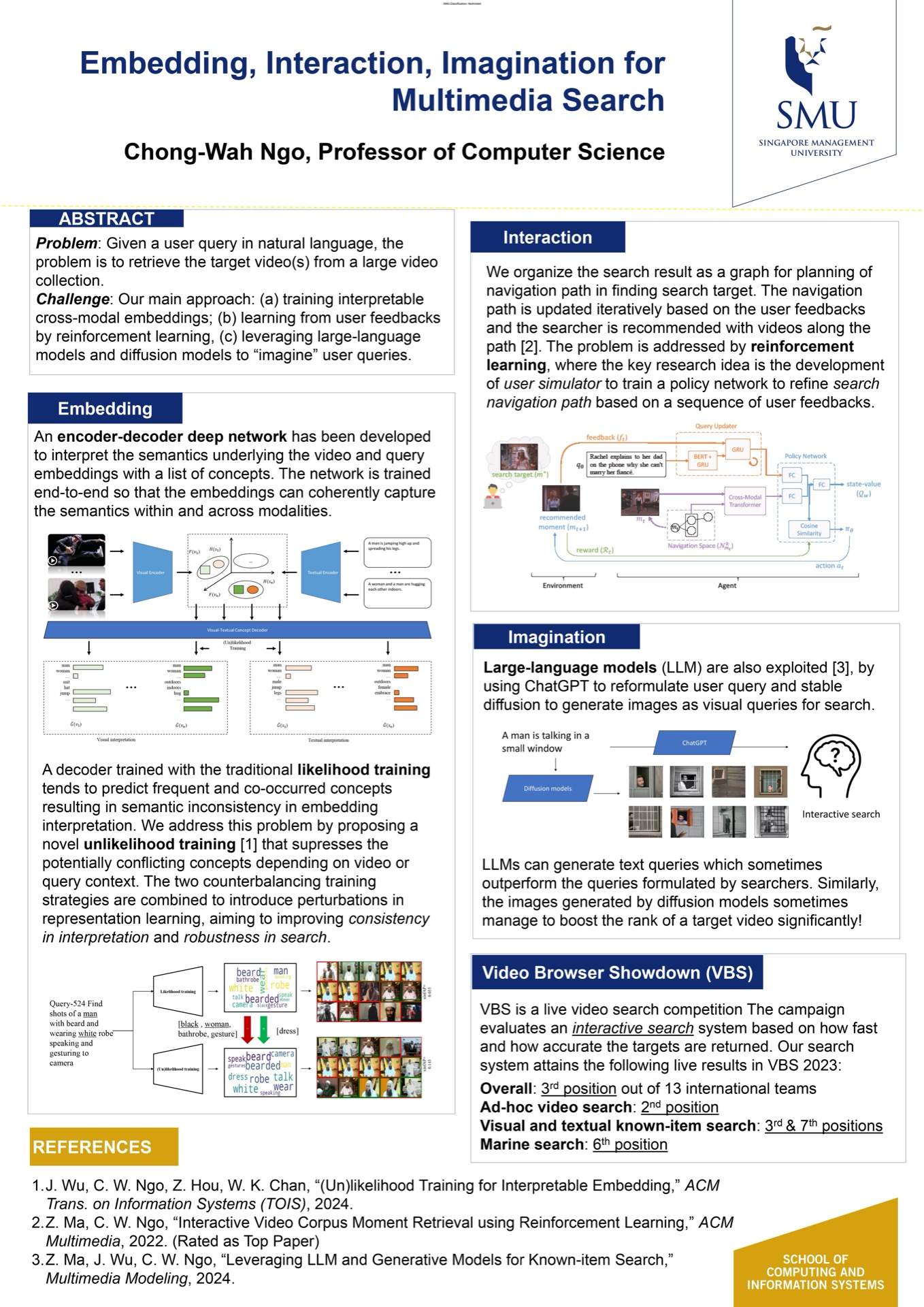 Embedding, Interaction, Imagination for Multimedia Search