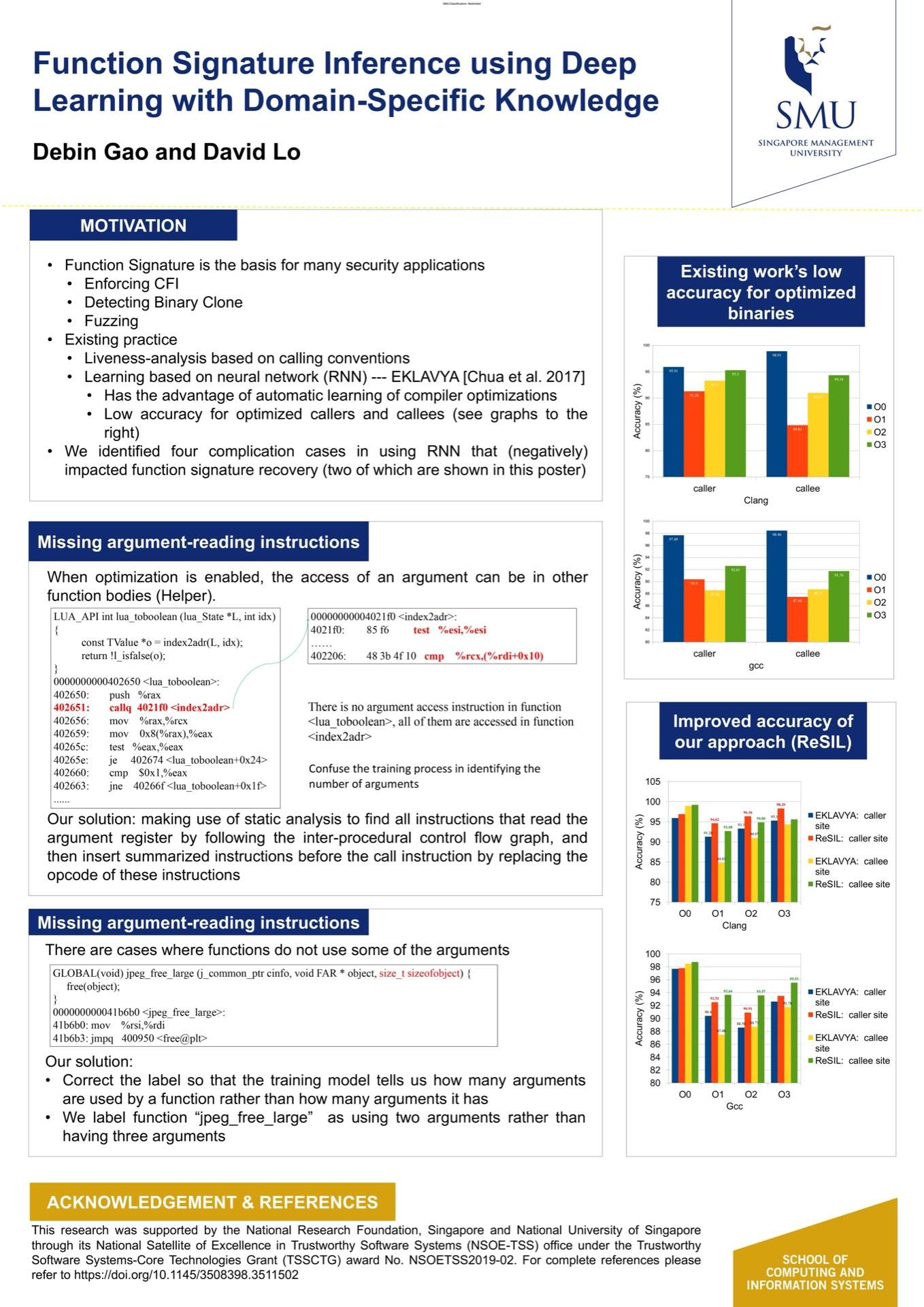 Function Signature Inference using Deep Learning with Domain-Specific Knowledge