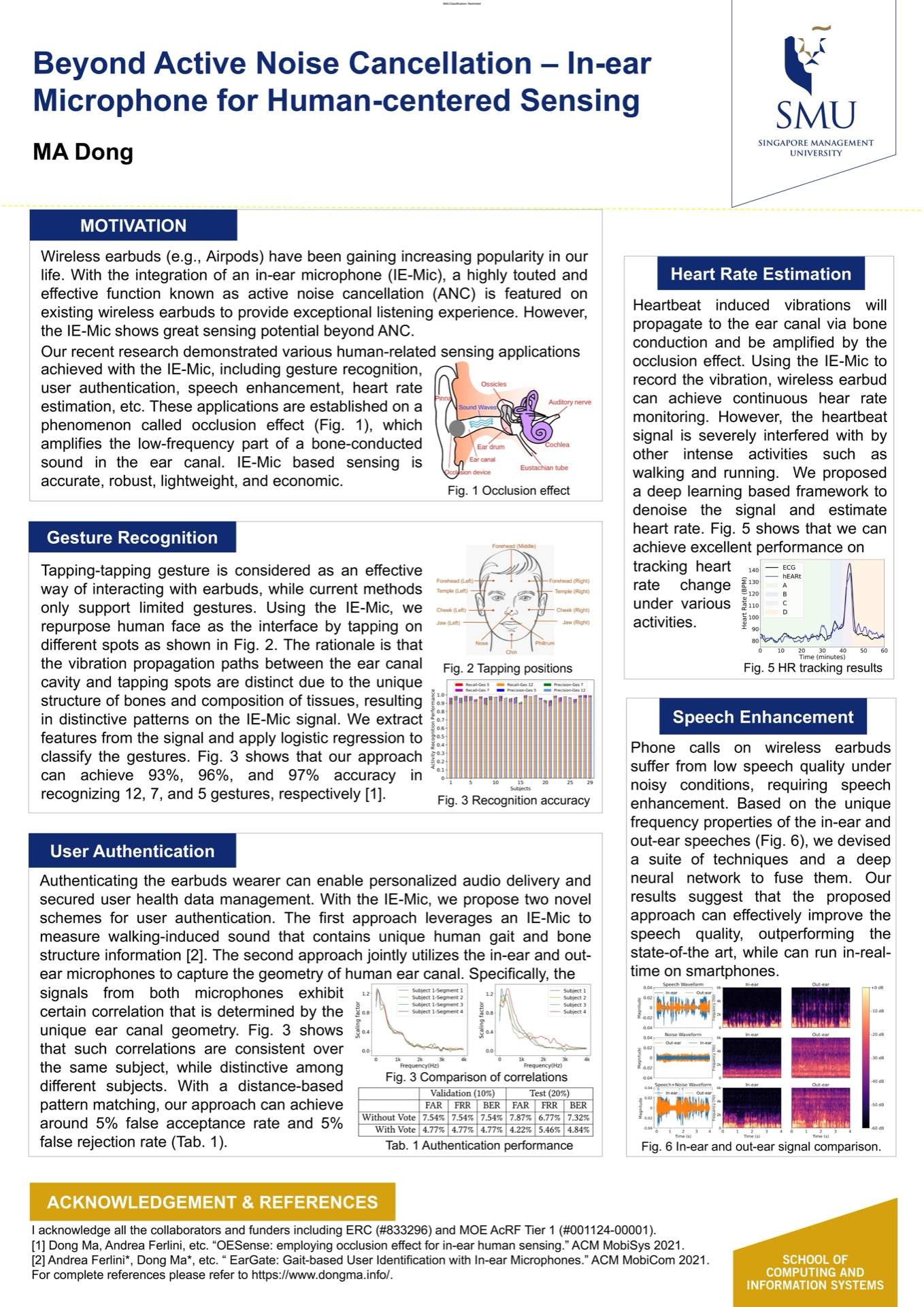 Beyond Active Noise Cancellation – In-ear Microphone for Human-centered Sensing