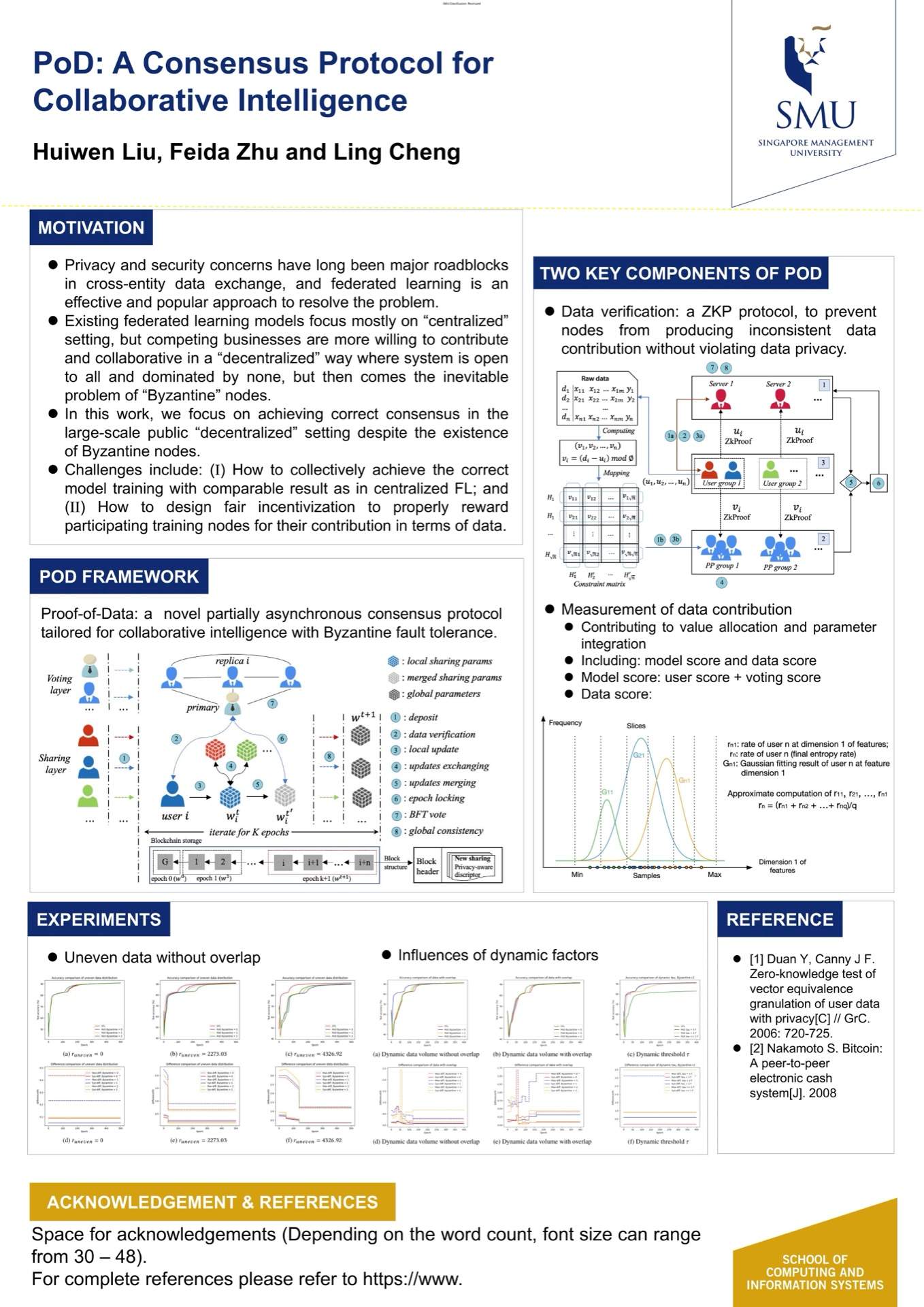 PoD: A Consensus Protocol for Collaborative Intelligence