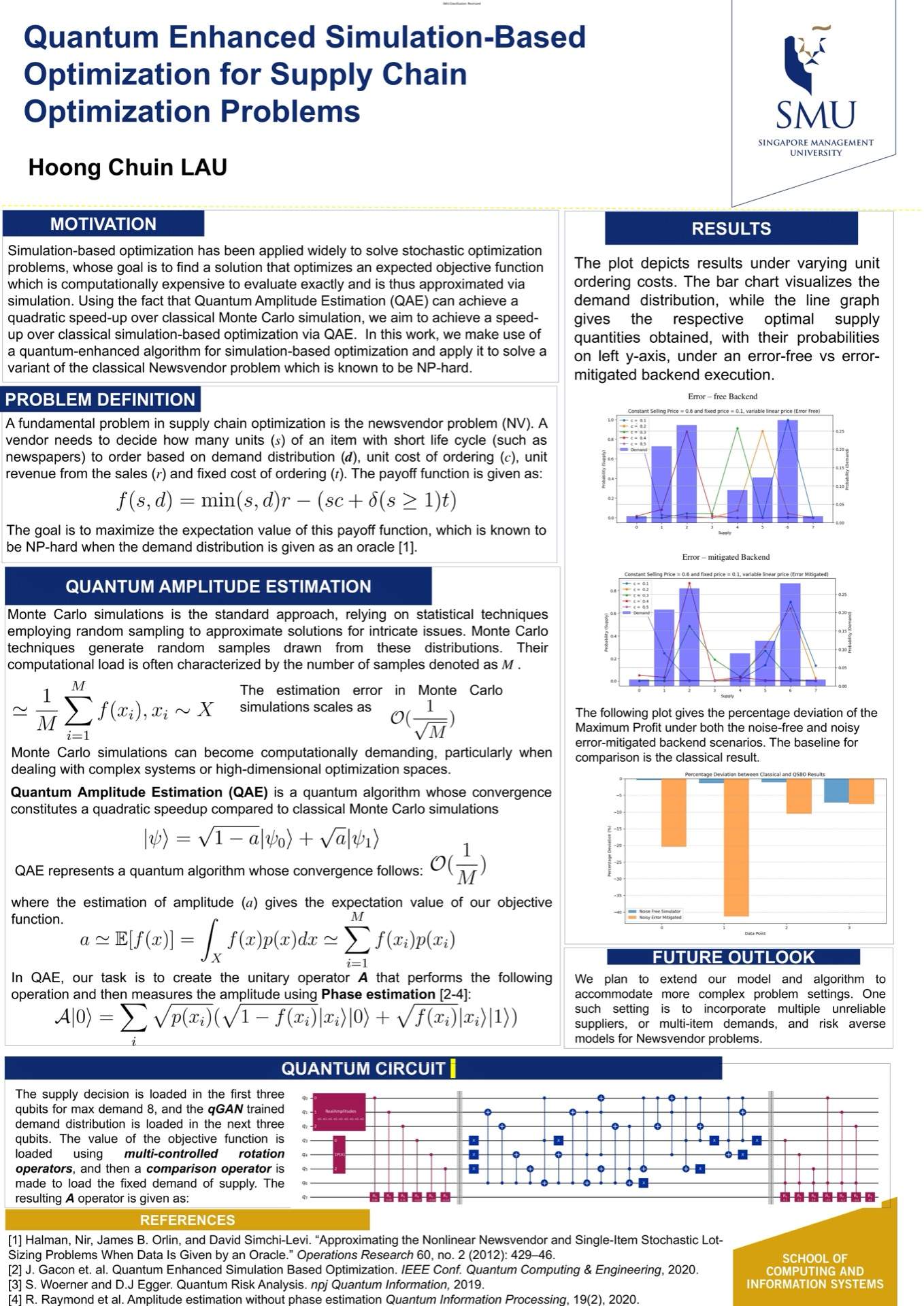 Quantum Enhanced Simulation-Based Optimization for Supply Chain Optimization Problems