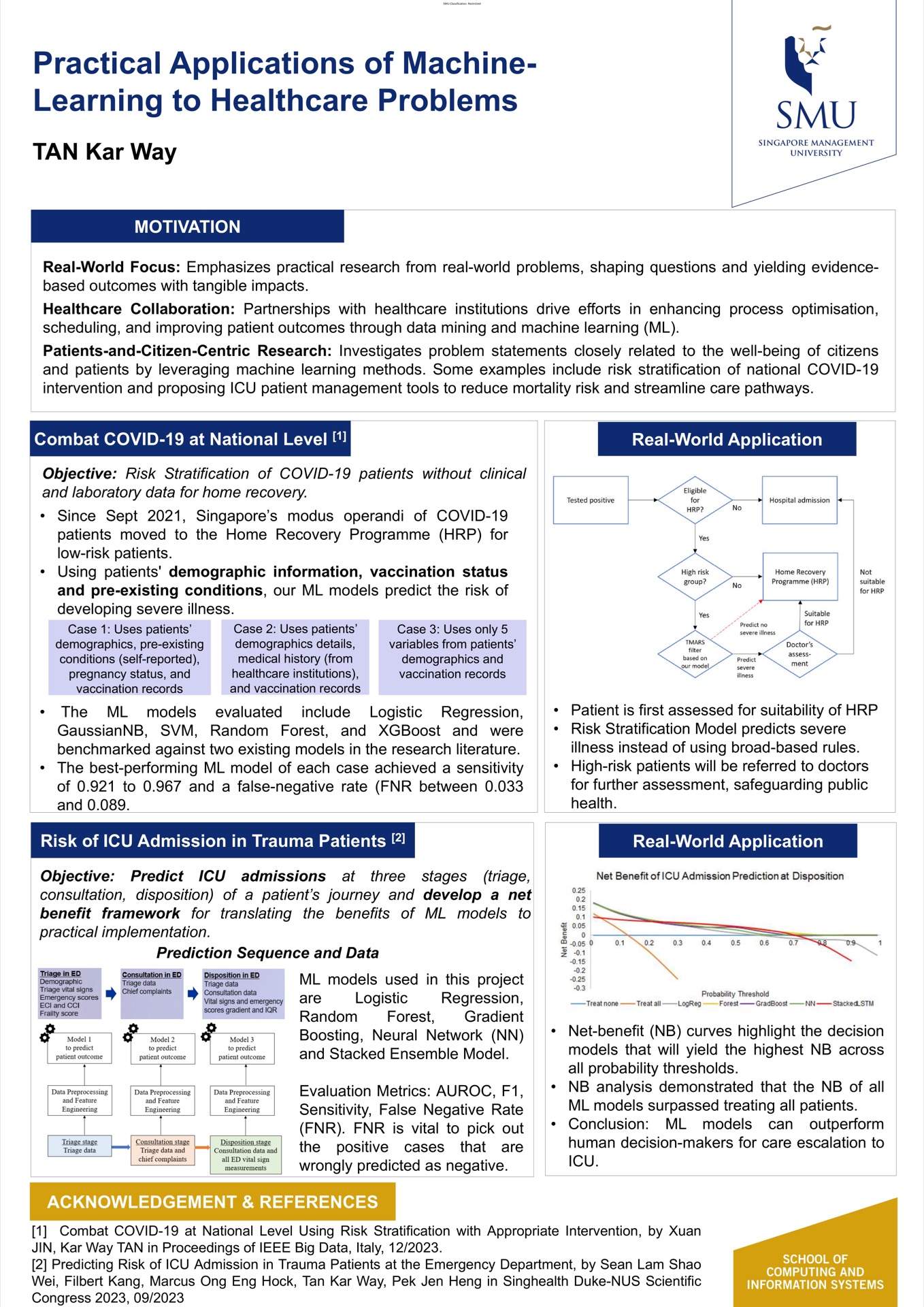 Practical Applications of Machine-Learning to Healthcare Problems