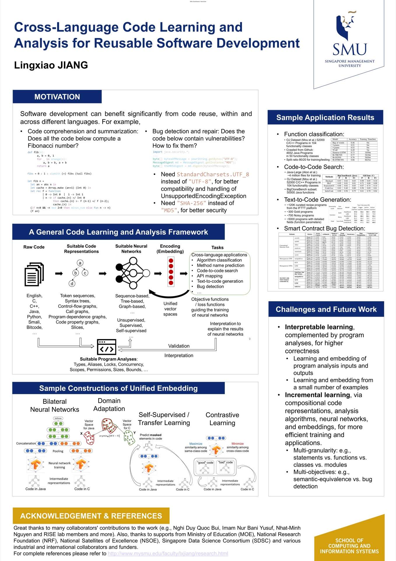 Cross-Language Code Learning and Analysis for Reusable Software Development