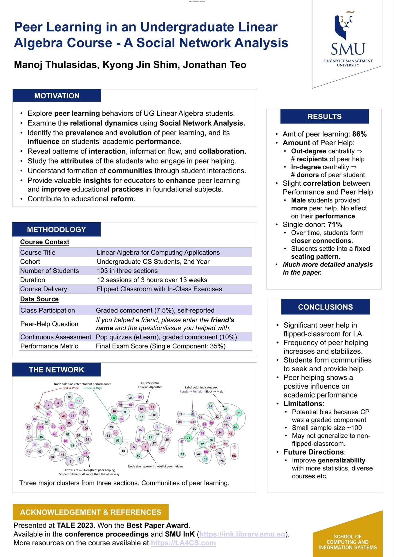 Peer Learning in an Undergraduate Linear Algebra Course - A Social Network Analysis