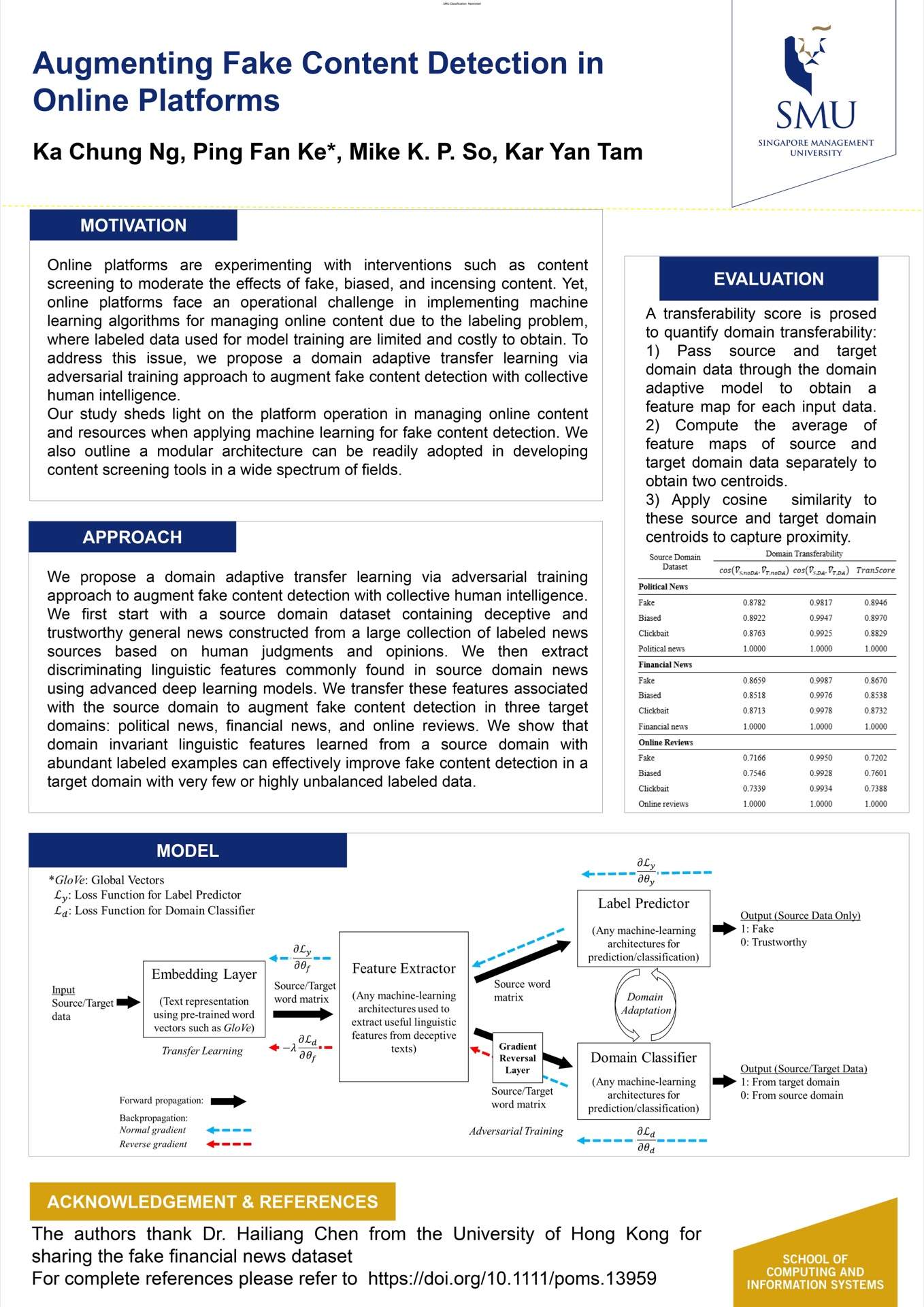 Augmenting Fake Content Detection in Online Platforms