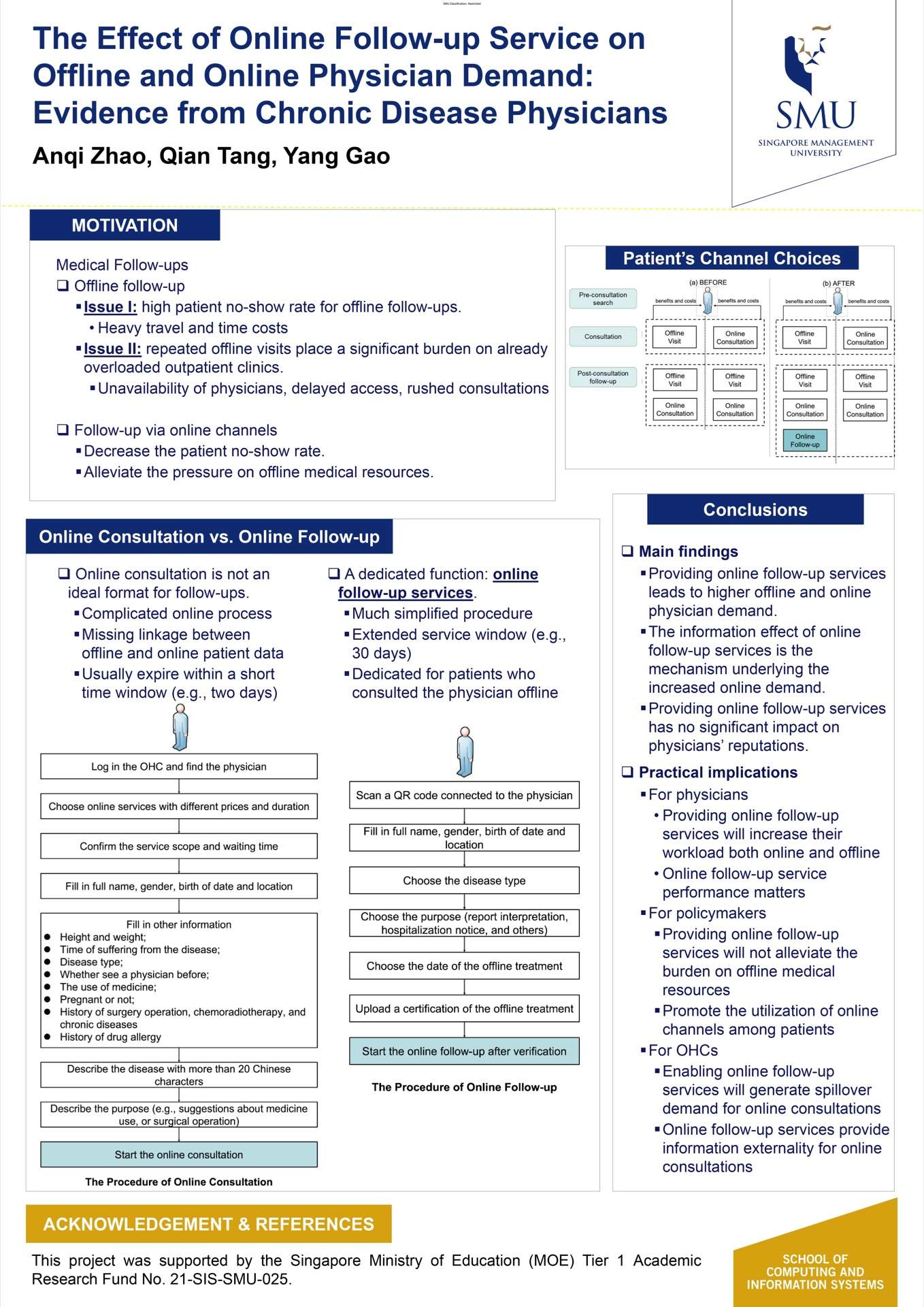 The Effect of Online Follow-up Service on Offline and Online Physician Demand: Evidence from Chronic Disease Physicians