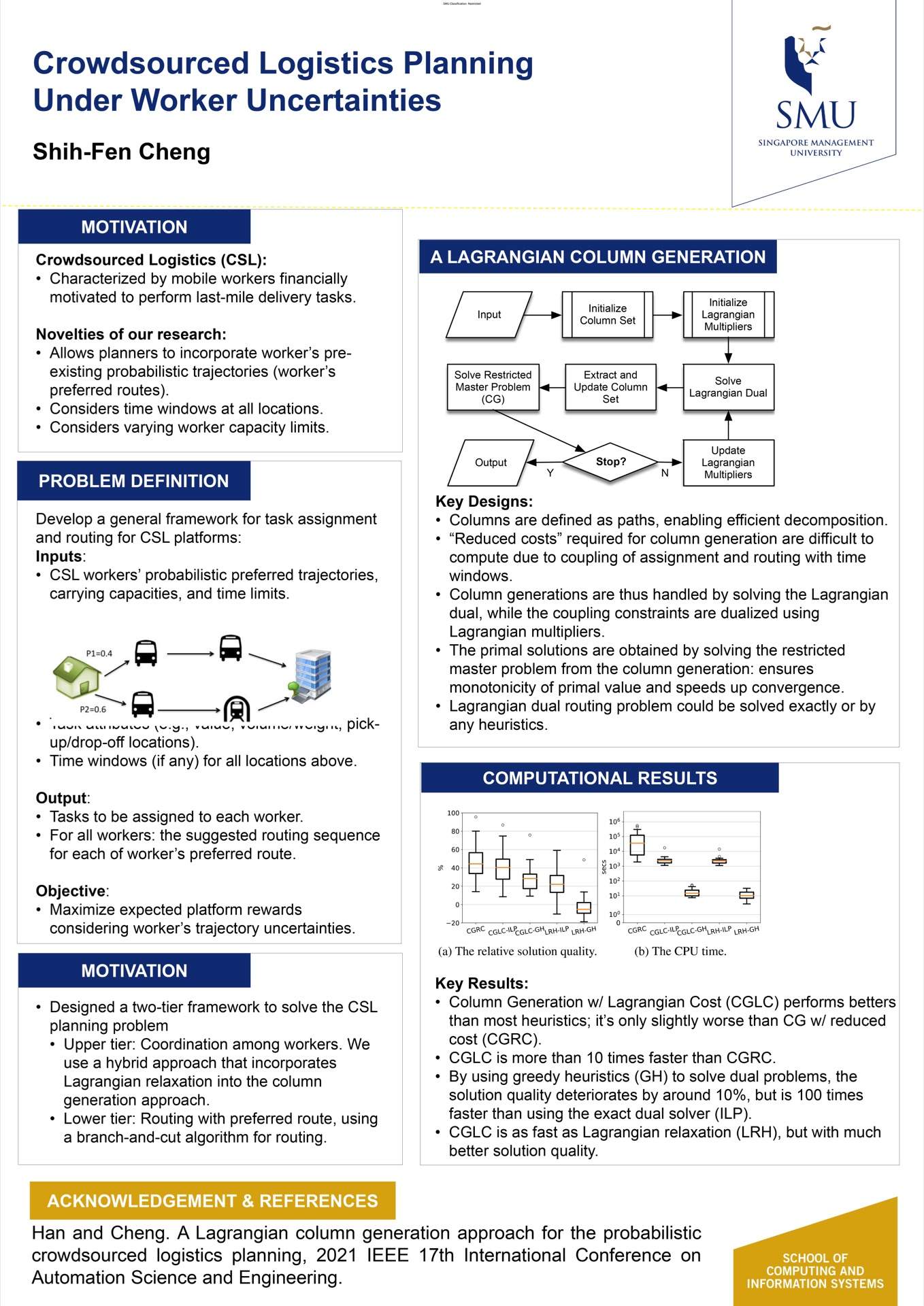 Crowdsourced Logistics Planning Under Worker Uncertainties