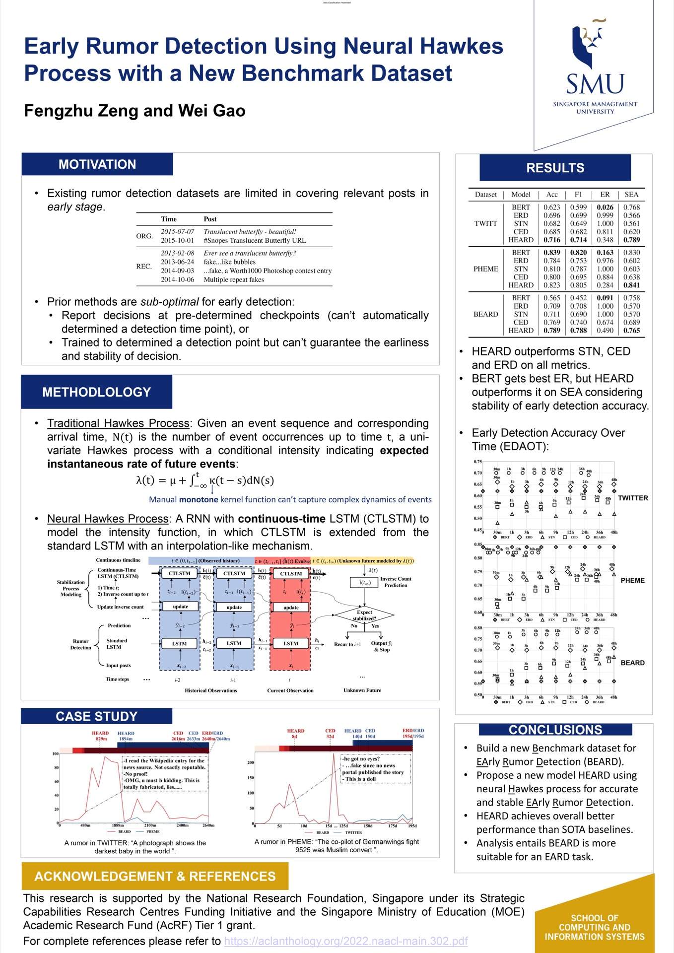 Early Rumor Detection Using Neural Hawkes Process with a New Benchmark Dataset