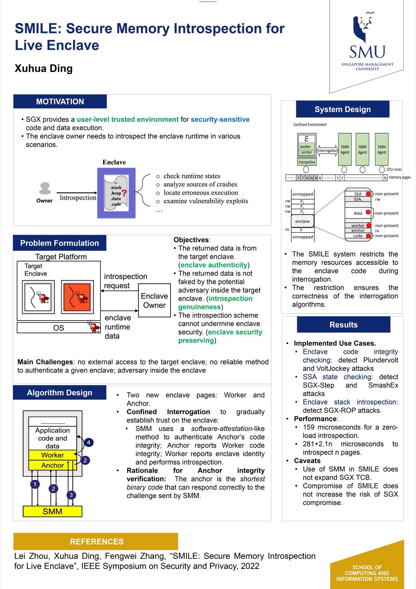 SMILE: Secure Memory Introspection for Live Enclave