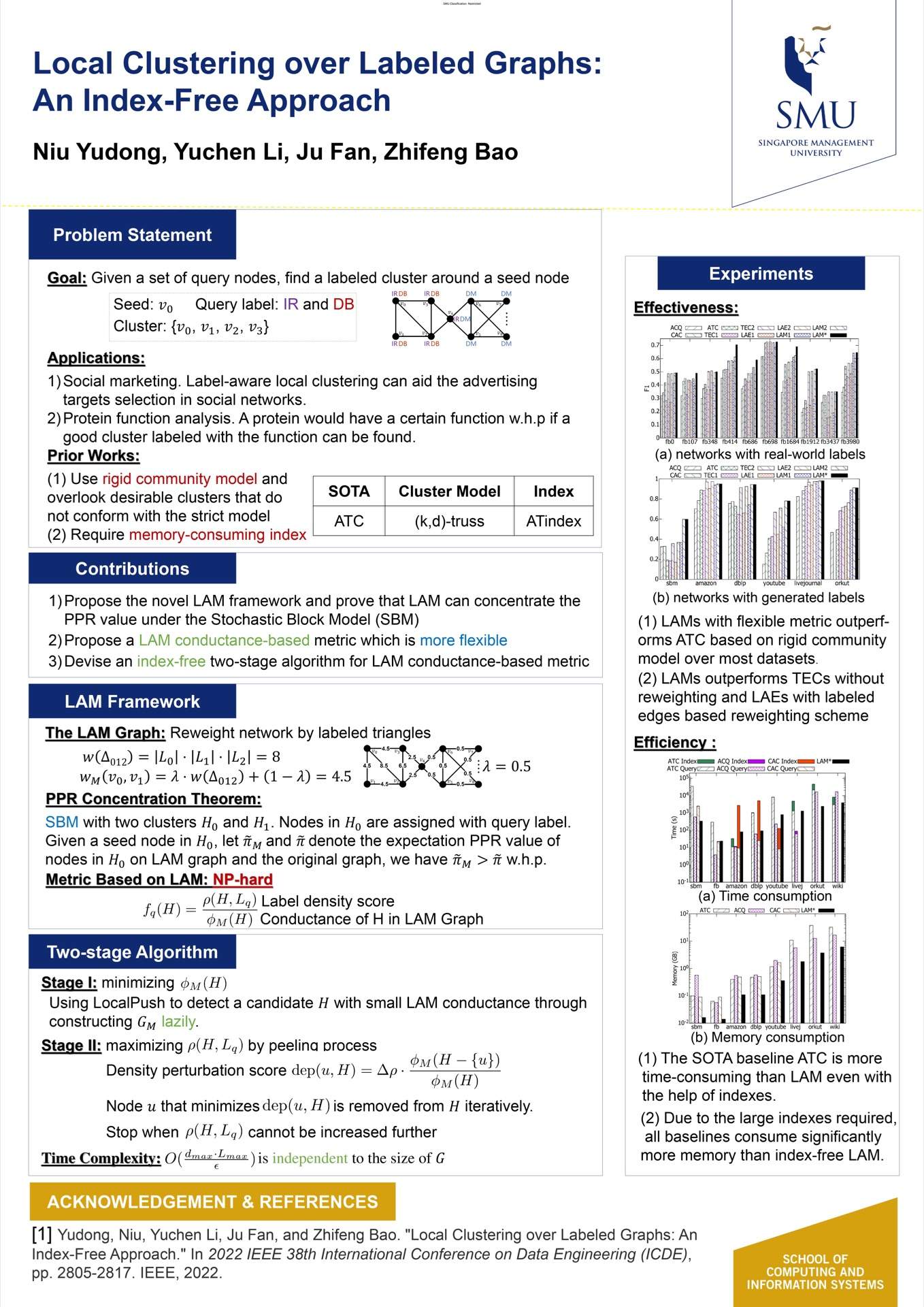 Local Clustering over Labeled Graphs: An Index-Free Approach