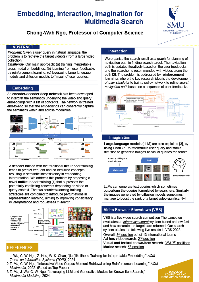 Embedding, Interaction, Imagination for Multimedia Search