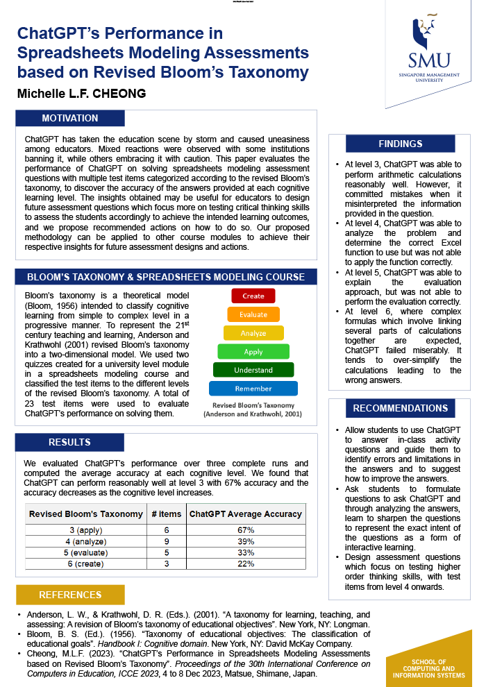 ChatGPT’s Performance in  Spreadsheets Modeling Assessments based on Revised Bloom’s Taxonomy