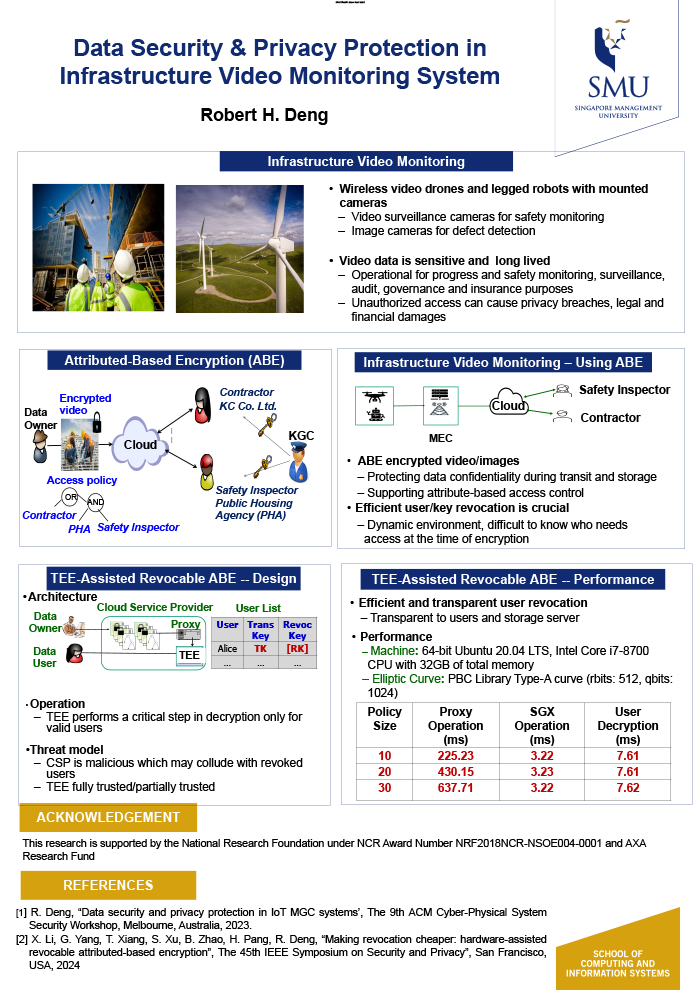 Data Security & Privacy Protection in Infrastructure Video Monitoring System