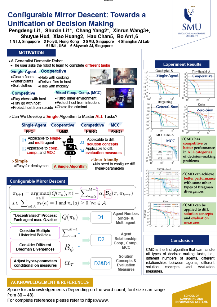 Configurable Mirror Descent: Towards a Unification of Decision Making