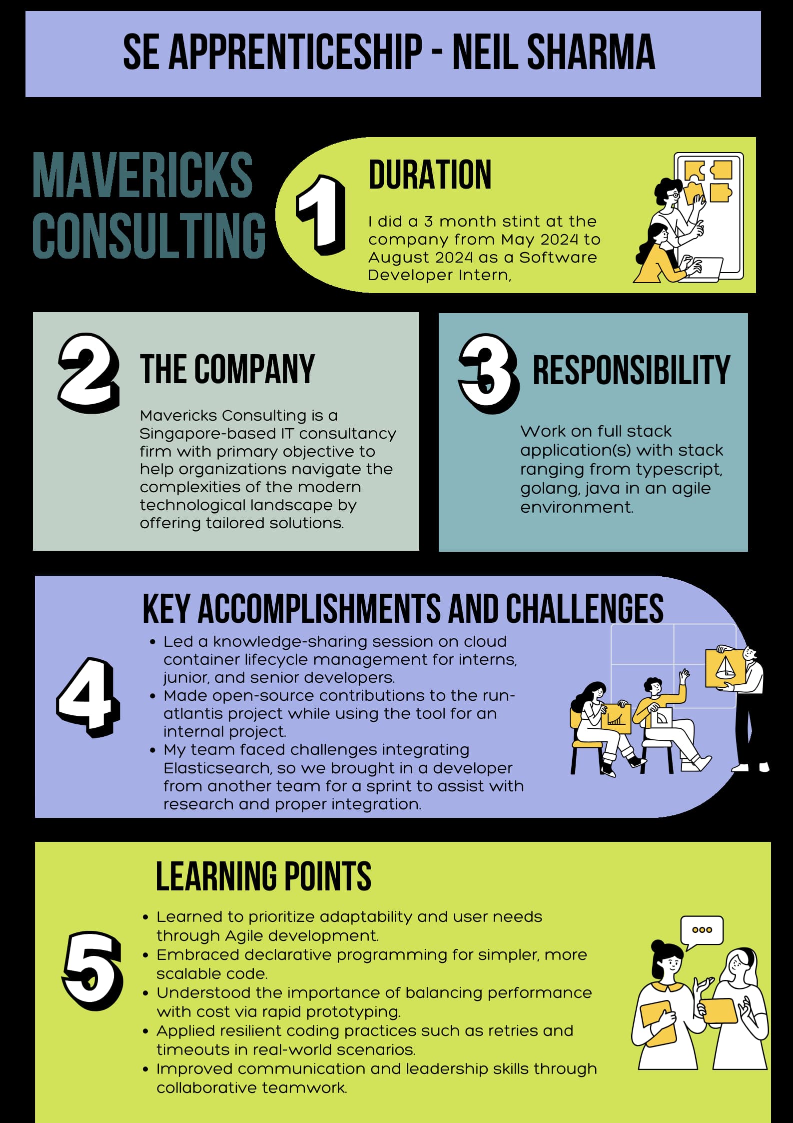 At Mavericks Consulting