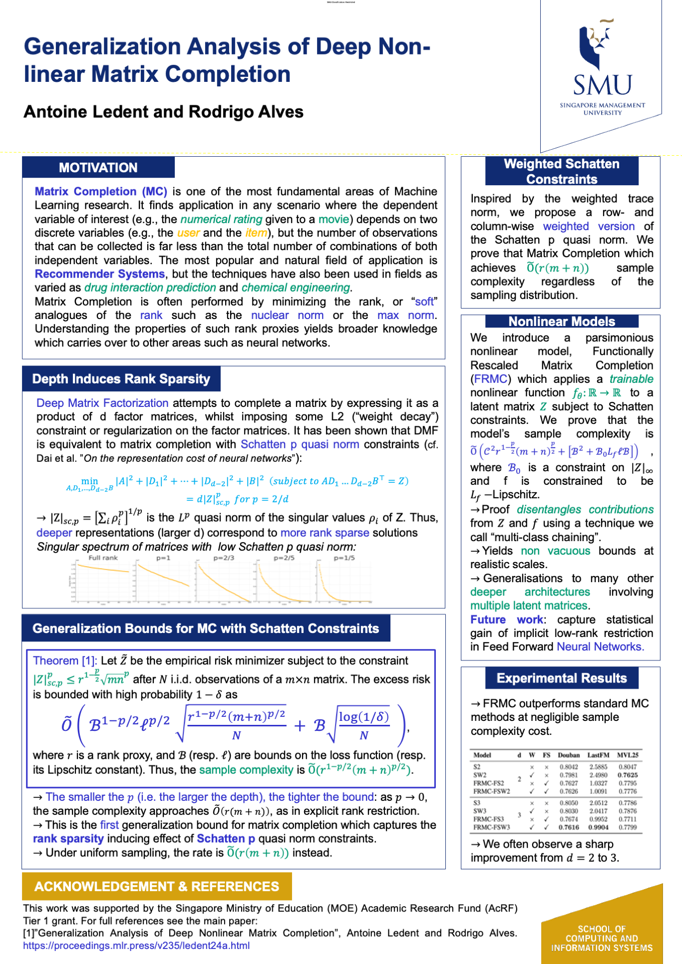 Generalization Analysis of Deep Non-linear Matrix Completion