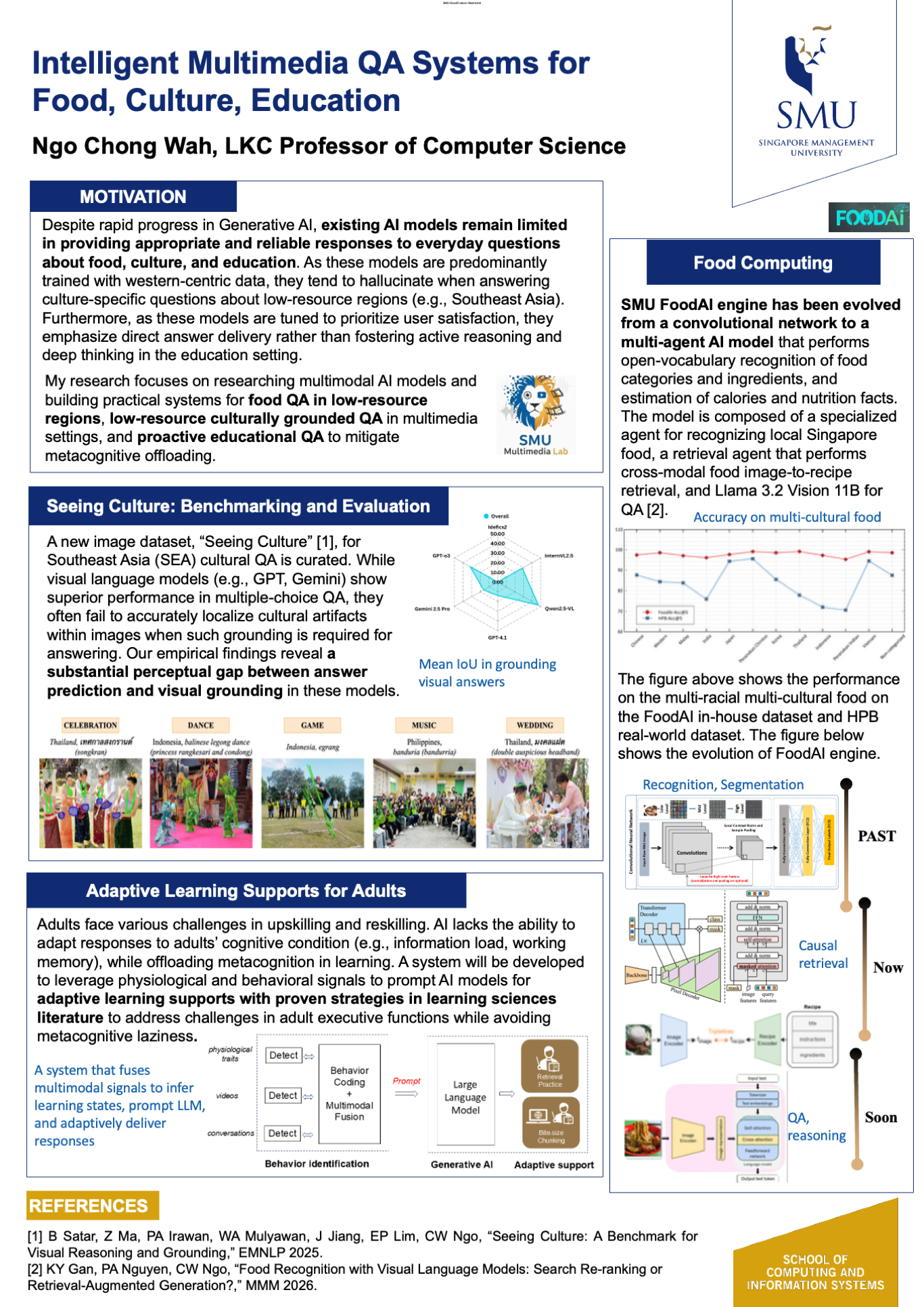 Intelligent Multimedia QA Systems for  Food, Culture, Education