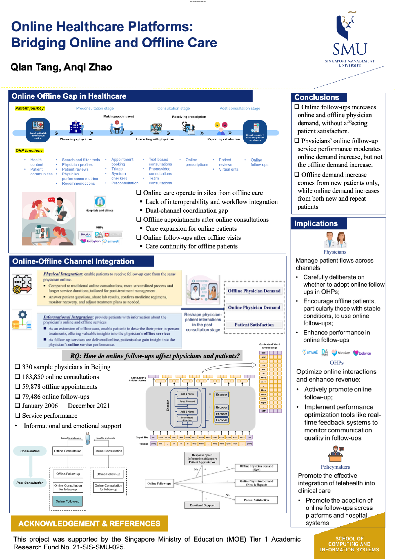 Online Healthcare Platforms:  Bridging Online and Offline Care