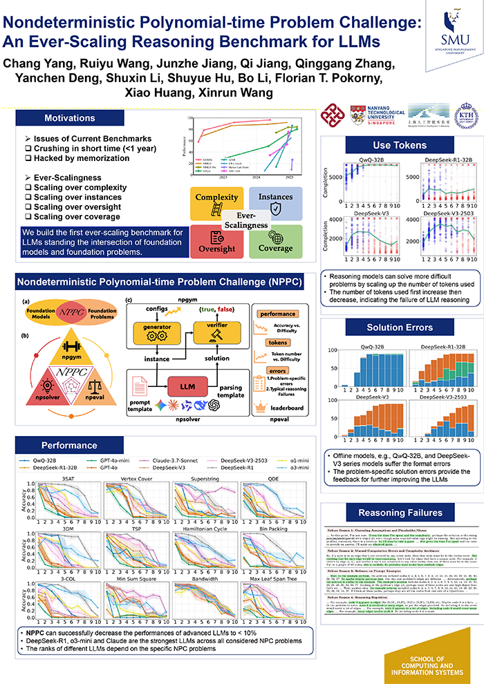 Nondeterministic Polynomial-time Problem Challenge: An Ever-Scaling Reasoning Benchmark for LLMs