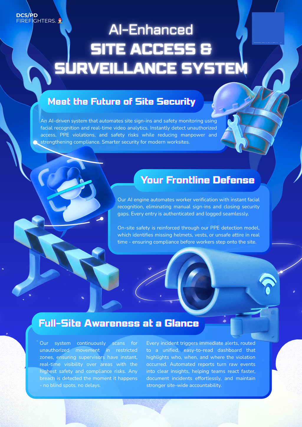 Al-Enhanced Site Access & Surveillance System