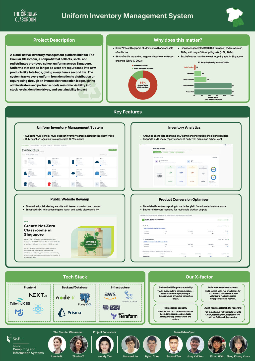 Uniform Inventory Management System