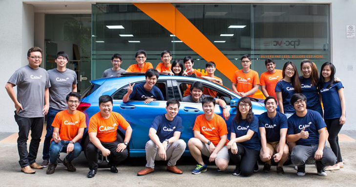 Automobile transactional marketplace Carro secures US$60 million Series B funding