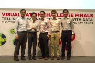 School of Information Systems alumni emerged as runner-up in inaugural national data visualization challenge